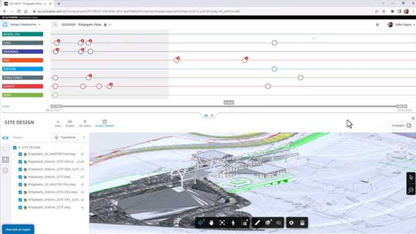 Civil 3D Cải thiện sự hợp tác, chia sẻ của dự án