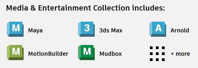 Mua Maya như một phần của Autodesk Media & Entertainment Collection