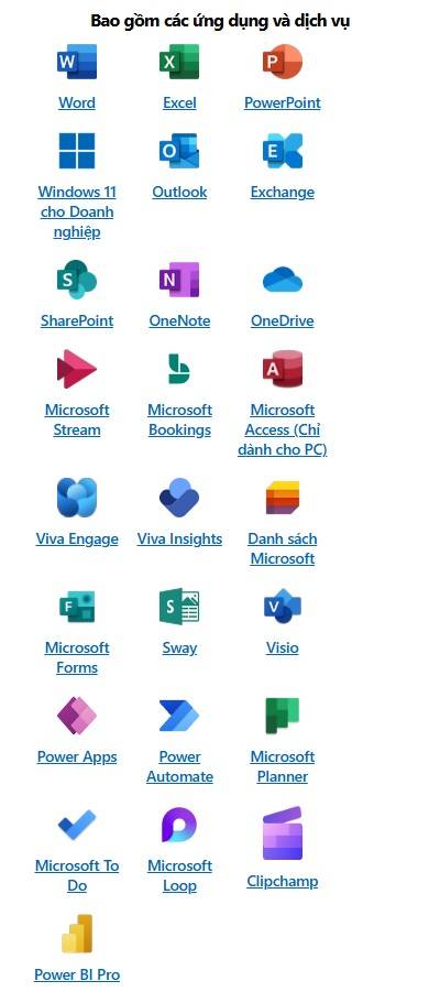 Các ứng dụng có trong Microsoft 365 E5 (no Teams)