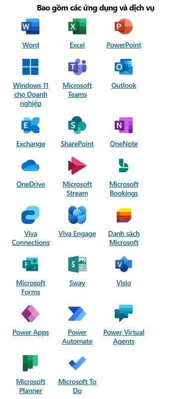 Các ứng dụng có trong Microsoft 365 F3