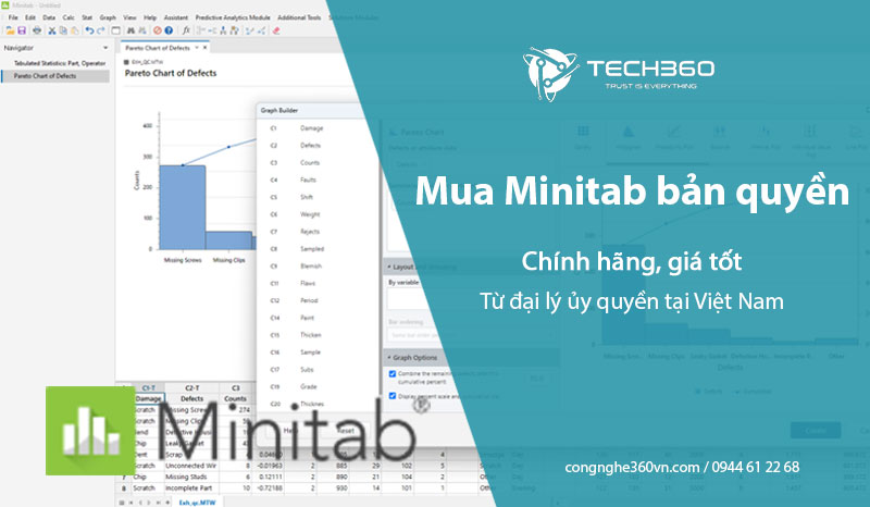 Mua Minitab bản quyền chính hãng, giá tốt từ đại lý ủy quyền tại Việt Nam