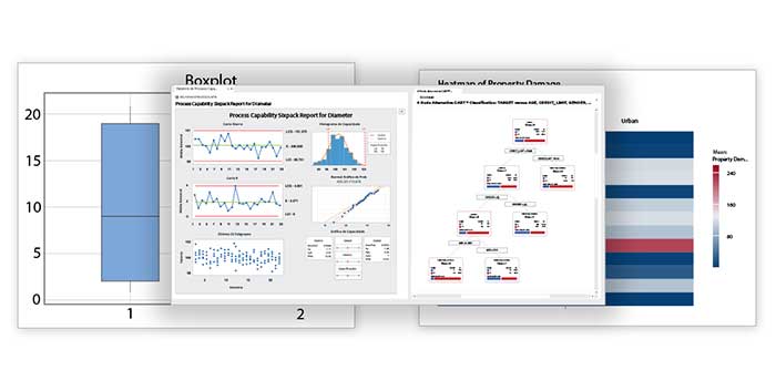 Mua Minitab giá rẻ
