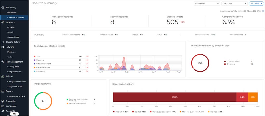 Tính năng chính của Bitdefender bản quyền