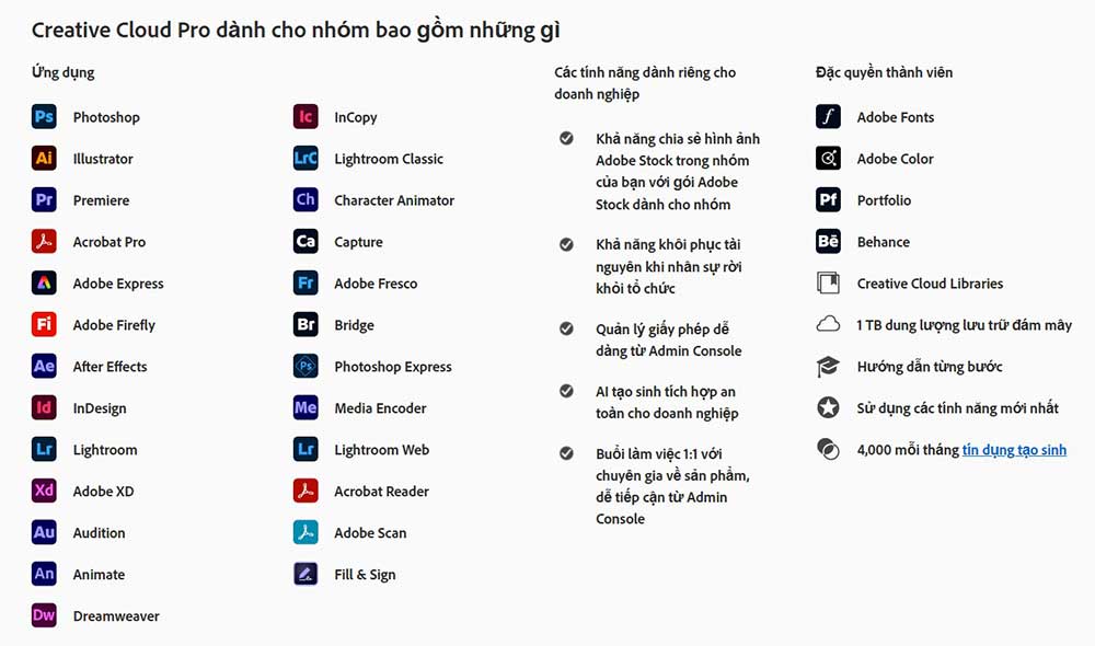 Adobe Creative Cloud Pro bản quyền bao gồm những gì